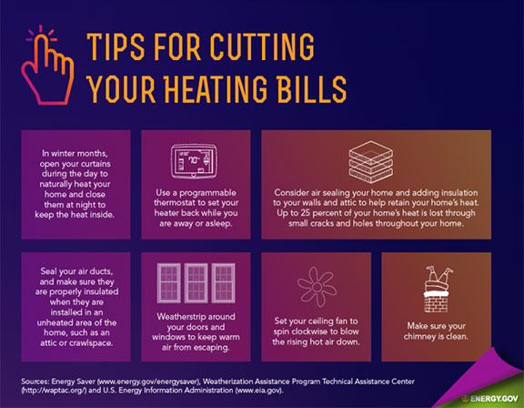 Energy Saving Tips